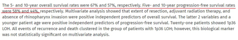 脊索瘤能完全治好嗎?