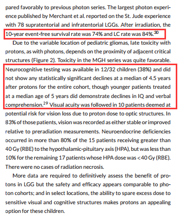 質(zhì)子治療<a href='/qianyan/naozhongliu/' target='_blank'><u>腦腫瘤</u></a>