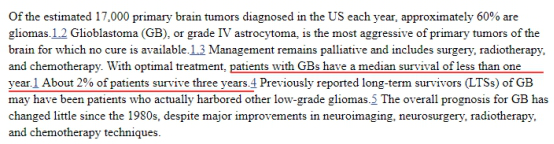 新突破！納米顆粒有望治療惡性癌癥膠質(zhì)母細(xì)胞瘤