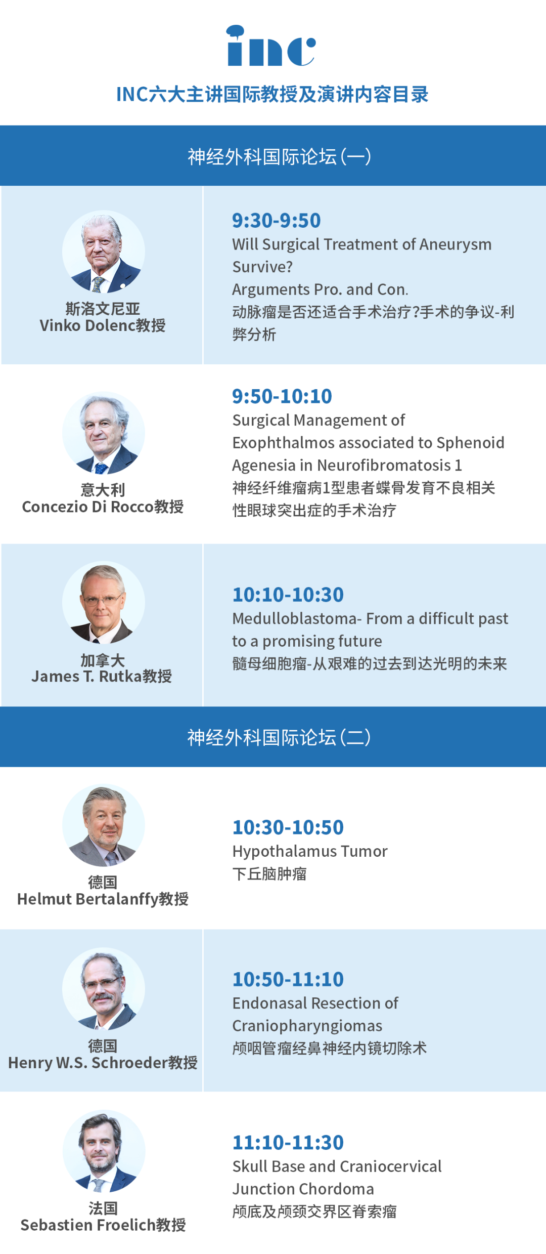 INC旗下國際神經(jīng)外科顧問團的六位國際教授