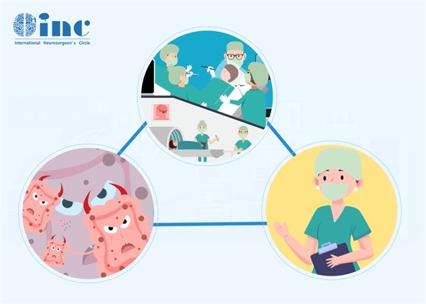 丘腦海綿狀血管瘤出血率多高