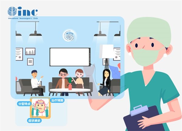 顳葉島葉膠質(zhì)瘤能活多久