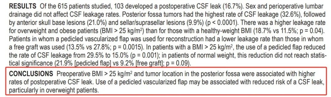 內鏡經鼻顱底外科術后腦脊液漏相關危險因素