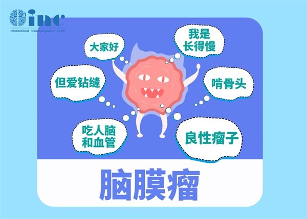 左側(cè)額葉腦膜瘤4厘米要做手術(shù)嗎