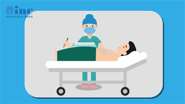 腦膜瘤嚴(yán)重