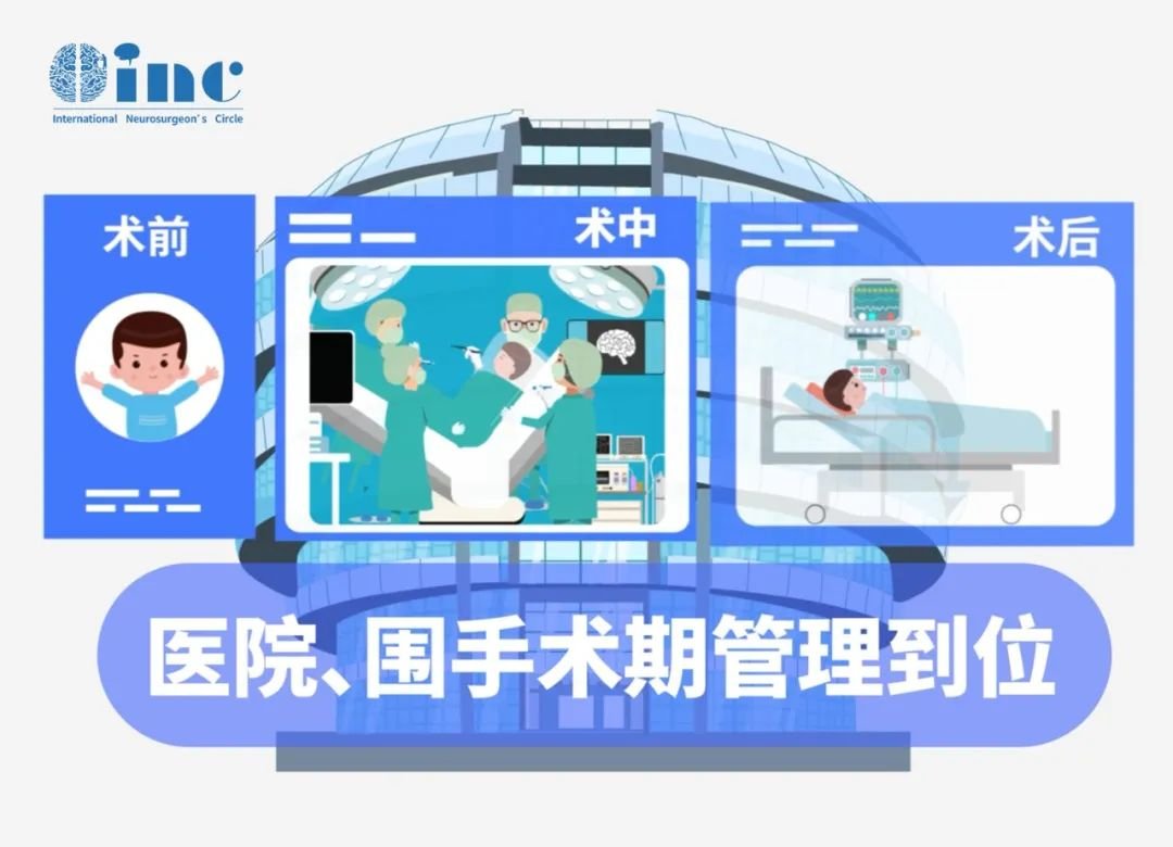 建議患者尋找有成功手術(shù)經(jīng)驗(yàn)的醫(yī)生、有先進(jìn)醫(yī)療設(shè)備的醫(yī)院進(jìn)行聽(tīng)神經(jīng)瘤手術(shù)。&nbsp;