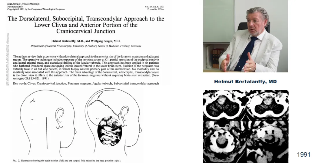 技術(shù)演進(jìn)與導(dǎo)師傳承